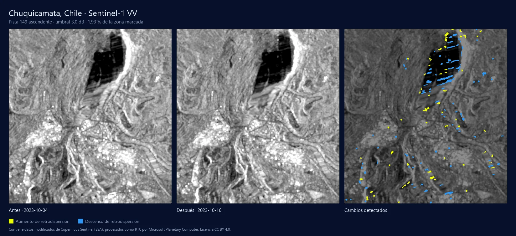 Tres paneles de Chuquicamata: imagen de radar del 4 de octubre de 2023, del 16 de octubre y las zonas donde cambió la retrodispersión, con aumentos en amarillo y descensos en azul